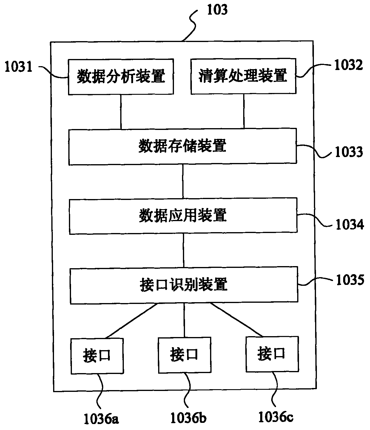 Apparatus for manufacturing commercial prepaid card