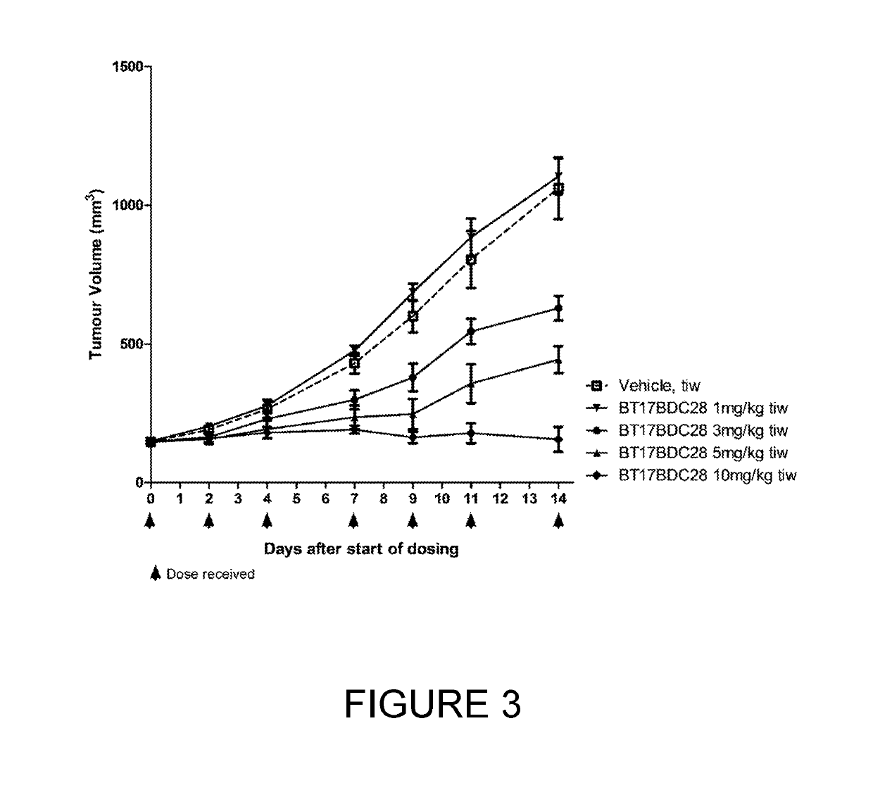 Bicyclic peptide-toxin conjugates specific for mt1-mmp