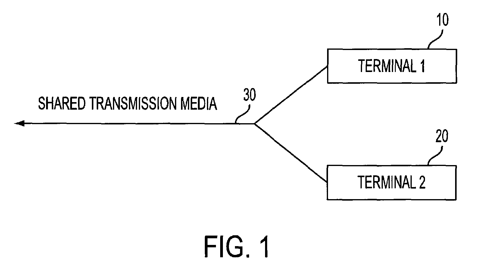 Reducing the access delay for transmitting processed data over transmission data