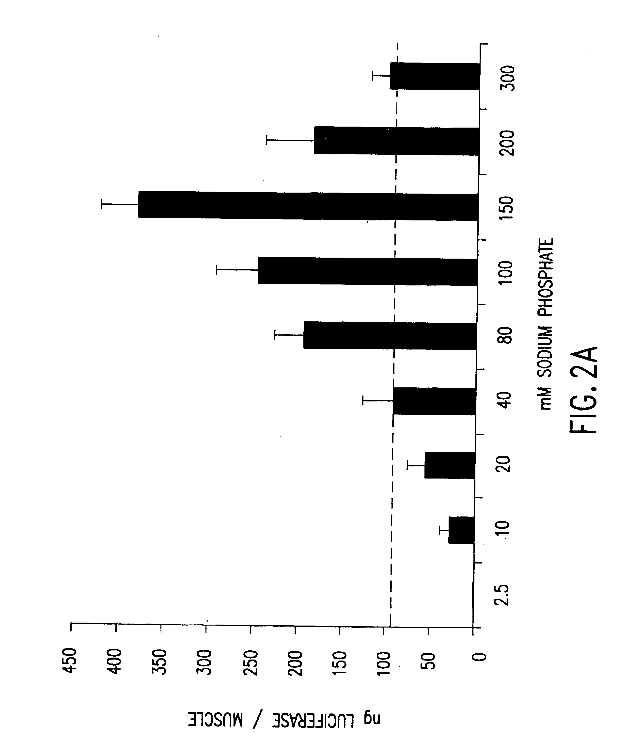Compositions and methods for in vivo delivery of polynucleotide-based therapeutics