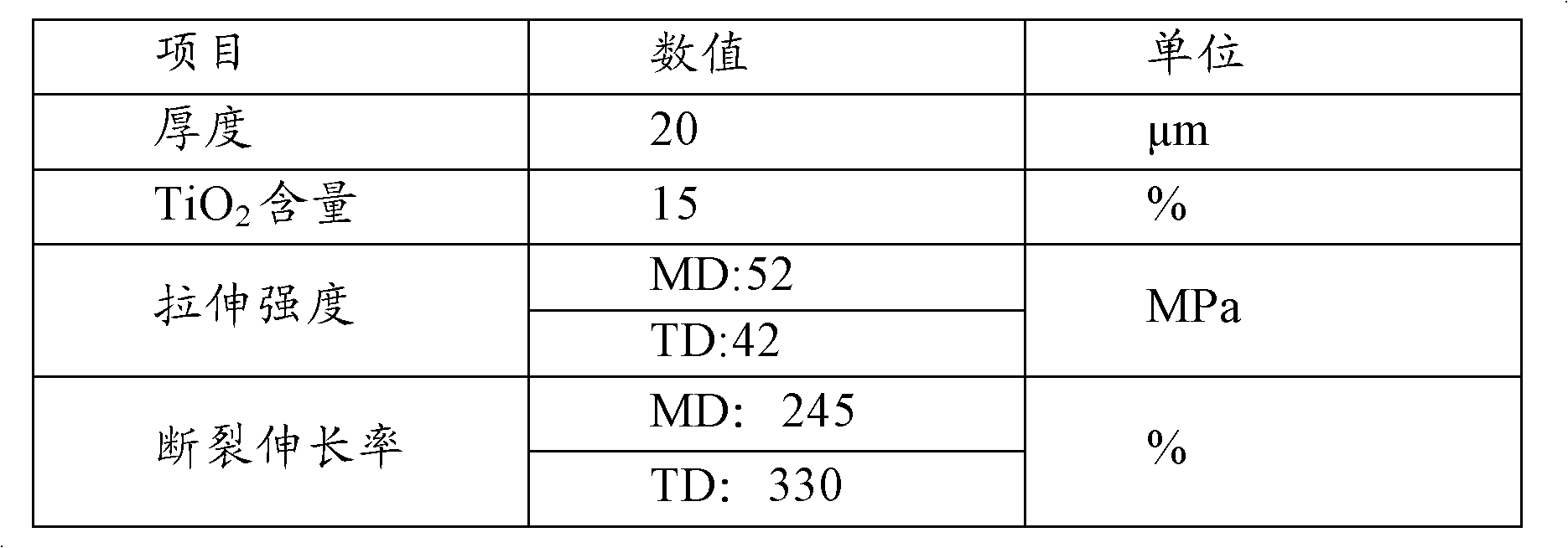 Tape-cast polyester film and preparation method thereof