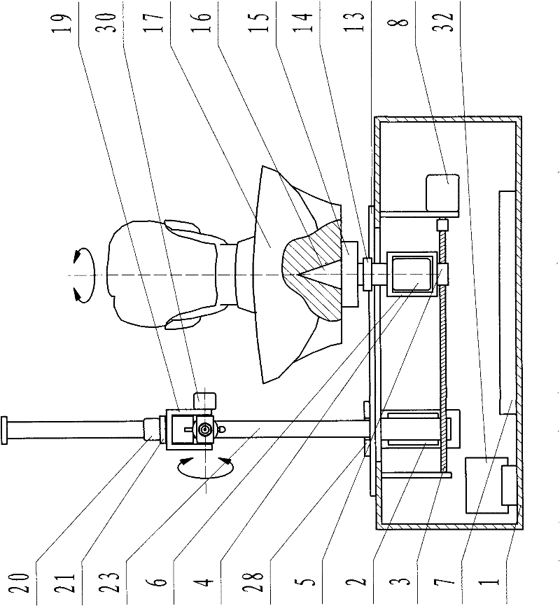 Movement mechanism of waxen image carving machine