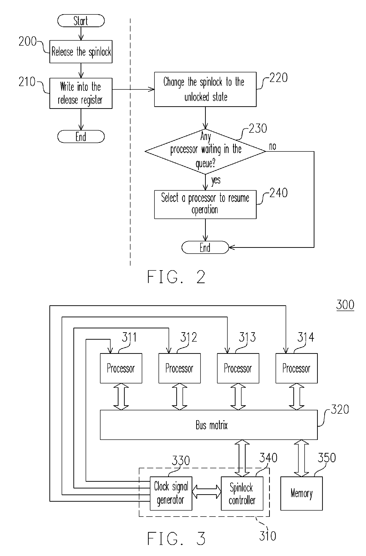 Synchronization method for a multi-processor system and the apparatus thereof