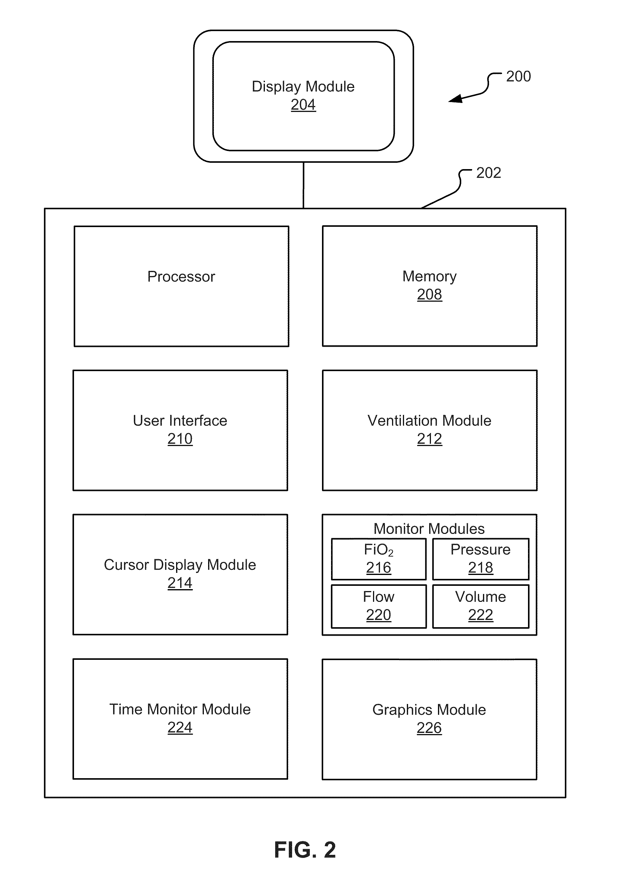 Display Of Respiratory Data On A Ventilator Graphical User Interface
