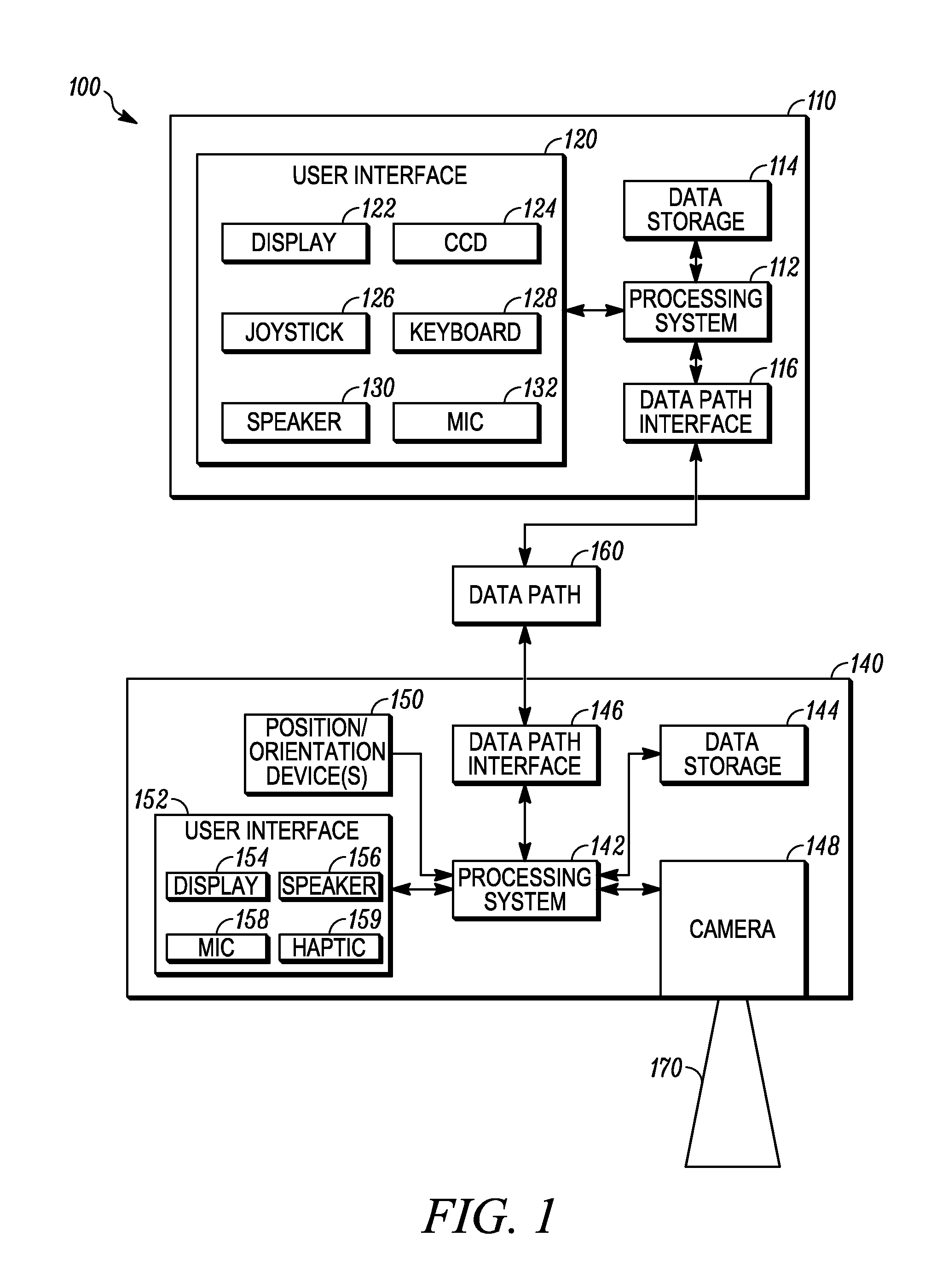 Method and apparatus for remotely controlling an image capture position of a camera
