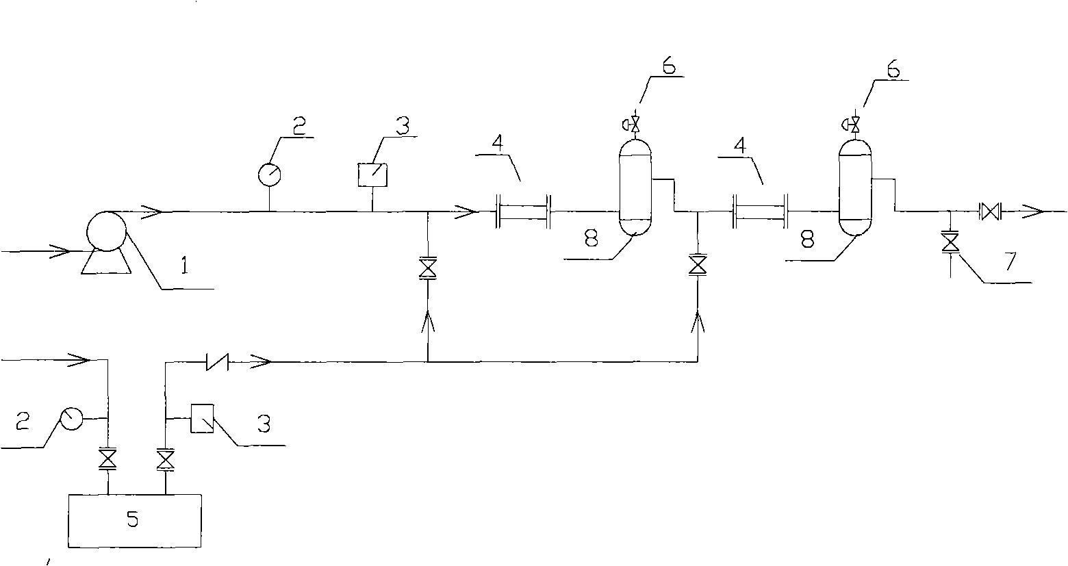 Method for coupling treatment of sewage water of waterpower cavitation and ozone