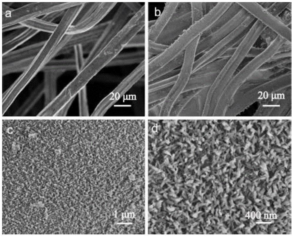 A collagen fiber non-woven hydroxyapatite bioscaffold material