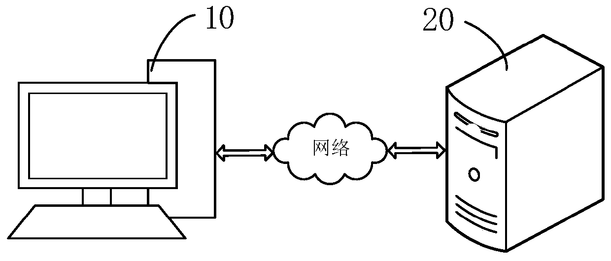 Network detection method and device, electronic equipment and computer readable storage medium