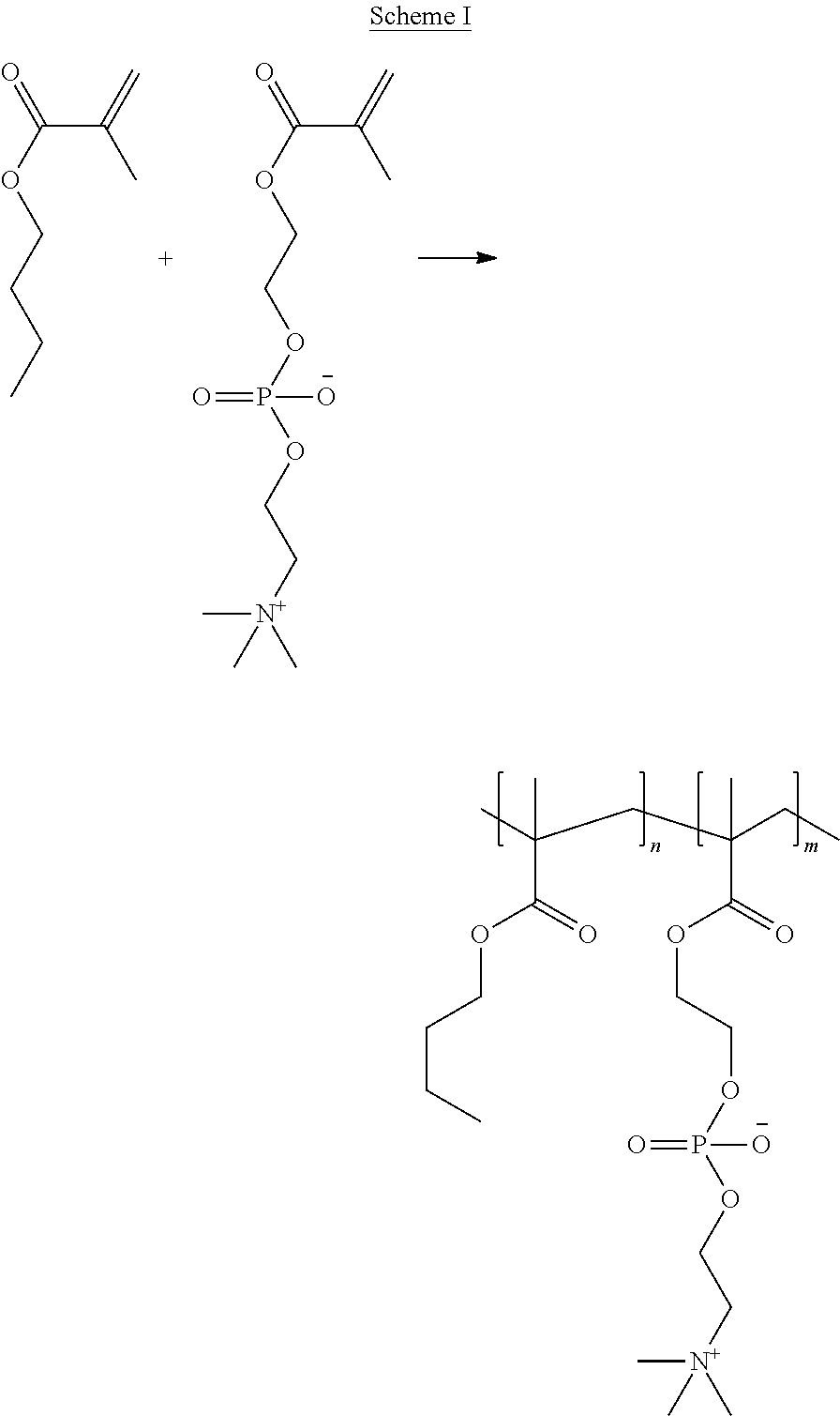 Coating of fast absorption or dissolution