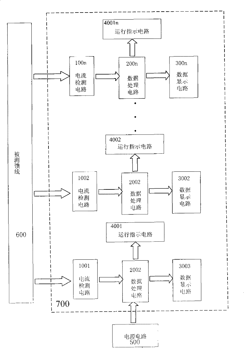 A grounding fault discrimination method of a grounding detection device in a power distribution system