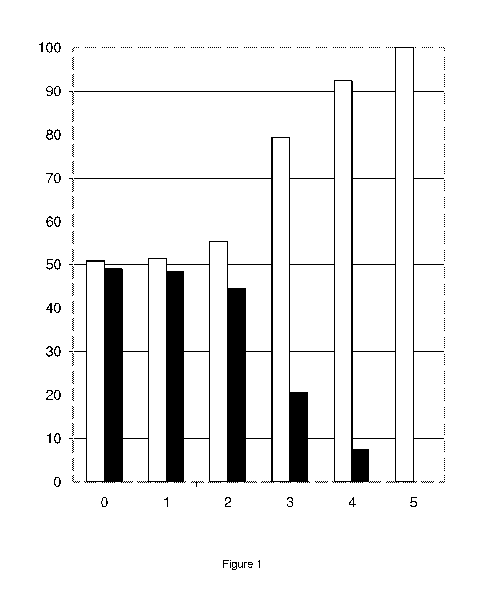 Method for the synthesis of chiral alpha-aryl propionic acid derivatives