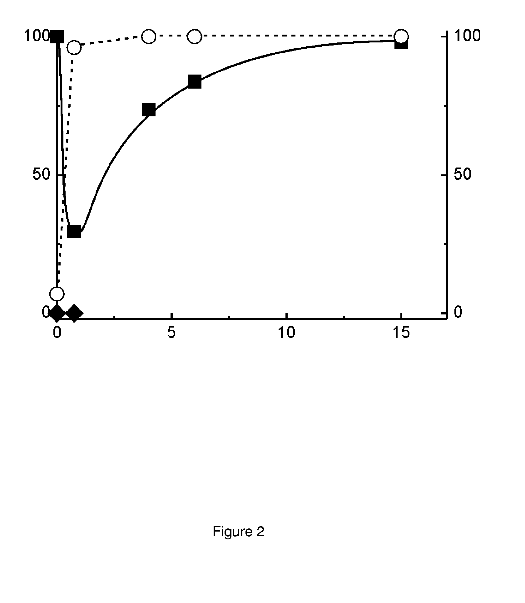Method for the synthesis of chiral alpha-aryl propionic acid derivatives