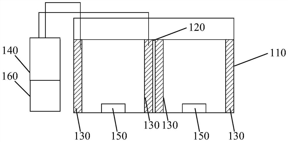 Cooking equipment, cooking method, cooking device and storage medium