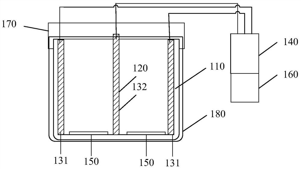 Cooking equipment, cooking method, cooking device and storage medium