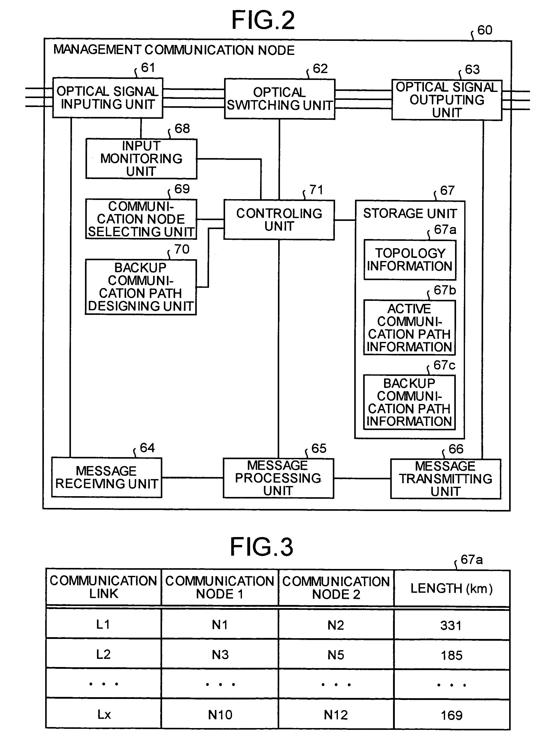 Method and apparatus for designing backup communication path, and computer product