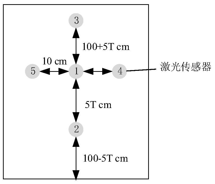 Insulator detecting and positioning method based on laser sensor array