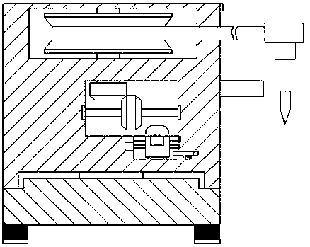 Novel welding device