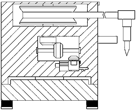 Novel welding device