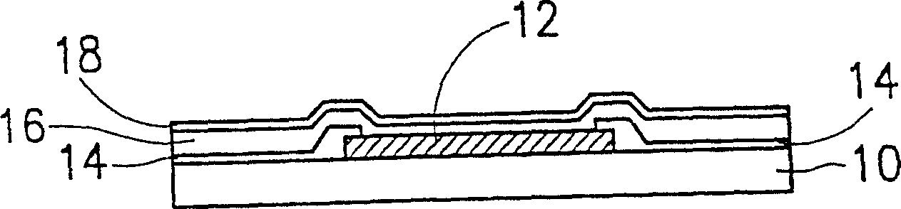 Method for encapsulation in chip level by use of electroplating mask of elastic body