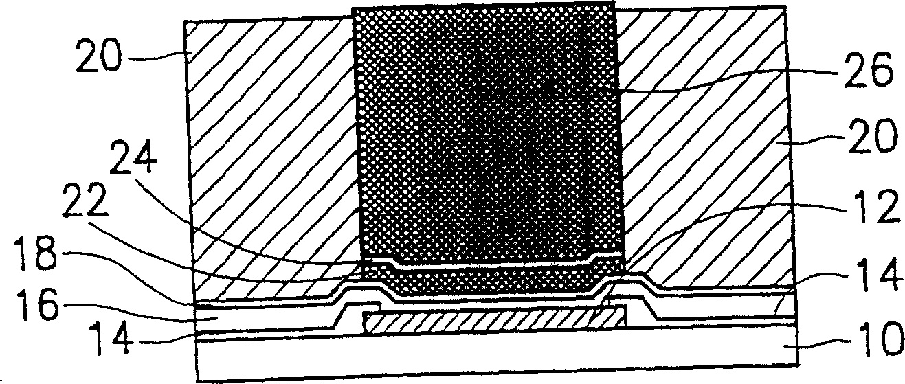 Method for encapsulation in chip level by use of electroplating mask of elastic body