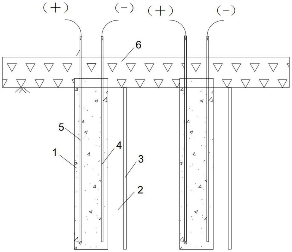 Construction method for enhancing strength of cement mixing pile through combination of fiber reinforcement and electroosmosis method