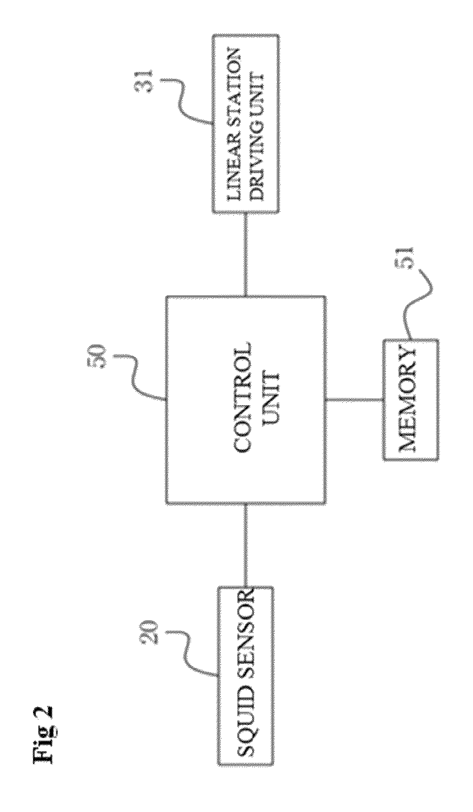System and method for measuring magnetocardiogram of small animal
