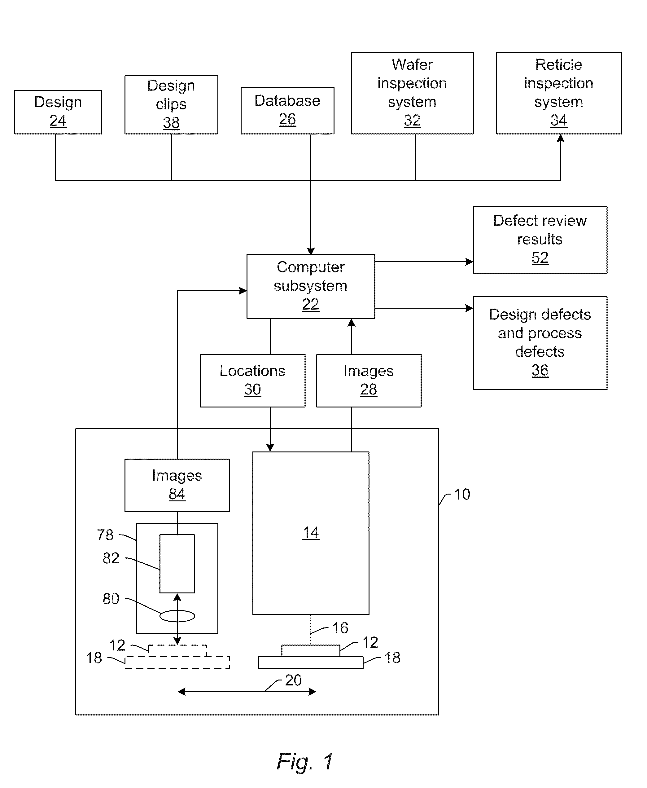 Systems and methods for detecting design and process defects on a wafer, reviewing defects on a wafer, selecting one or more features within a design for use as process monitoring features, or some combination thereof