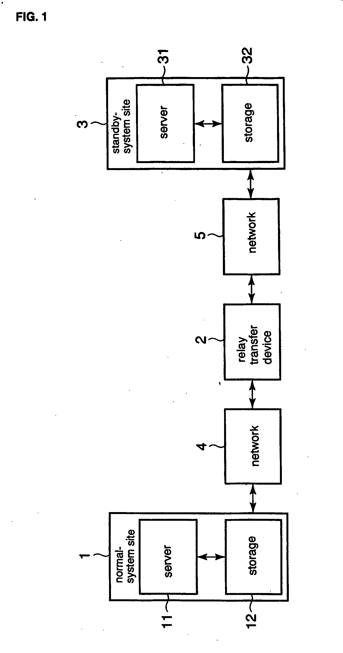 Replication system having the capability to accept commands at a standby-system site before completion of updating thereof