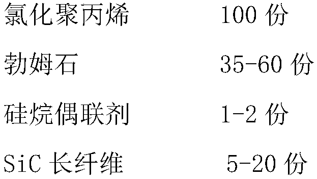 Flame-retardant antiskid woven bag manufacturing method