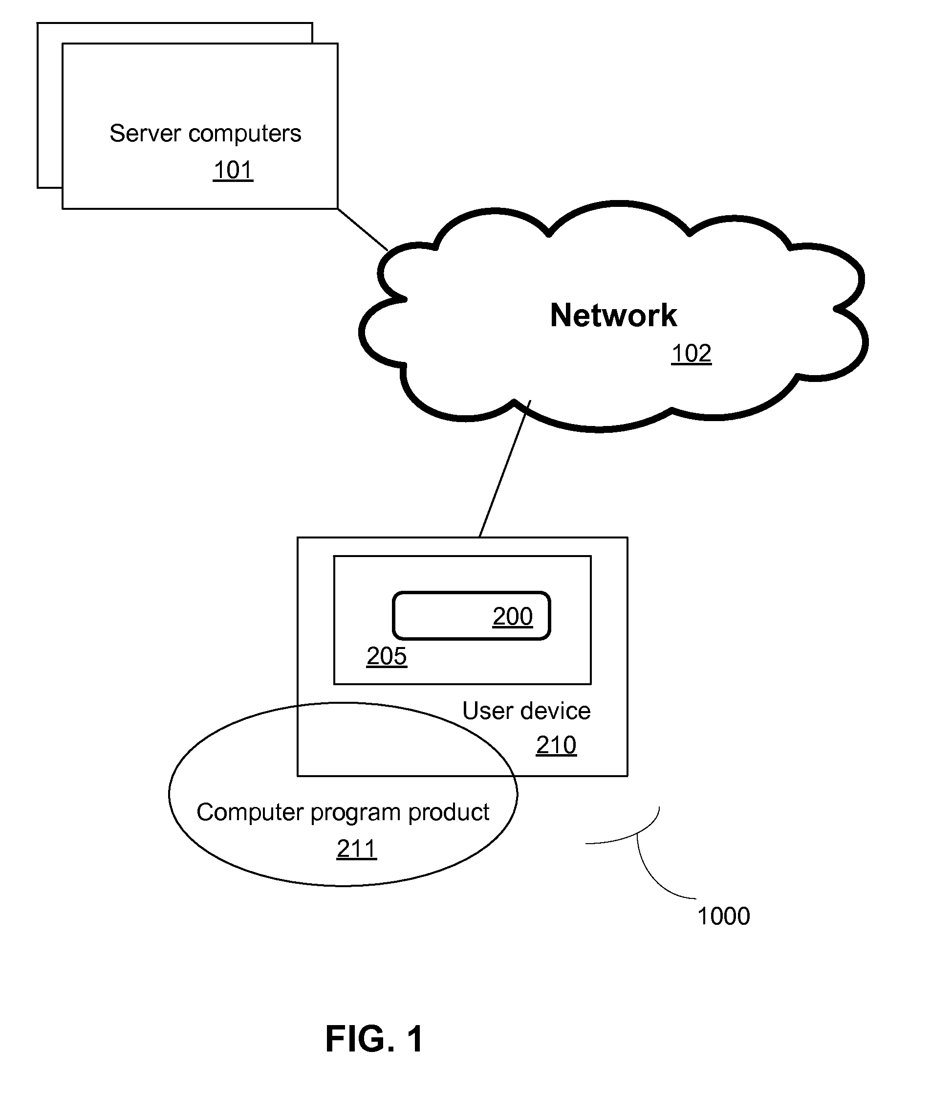 Methods and systems for displaying text using RSVP