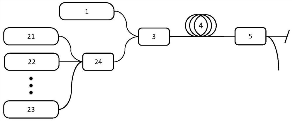 Ultra-short pulse Raman optical fiber amplifier