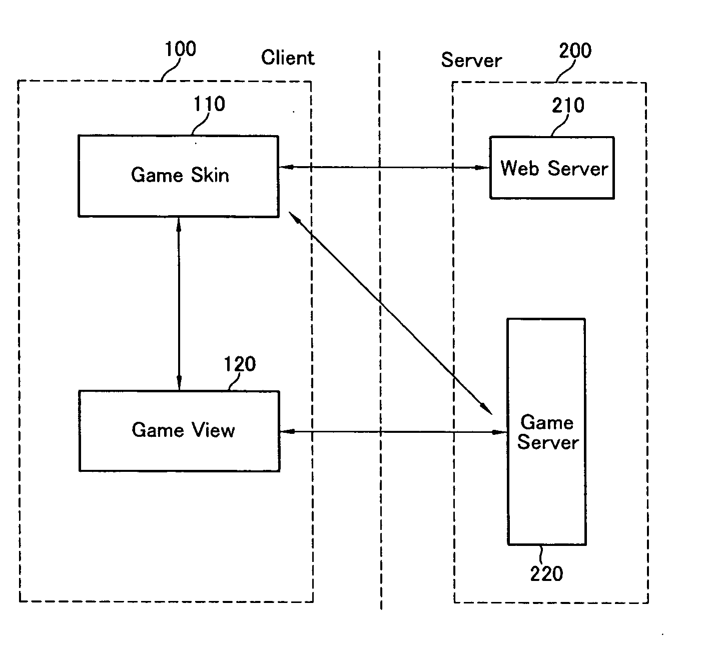 System for protecting on-line flash game, web server, method for providing webpage, and storage media recording that method execution program