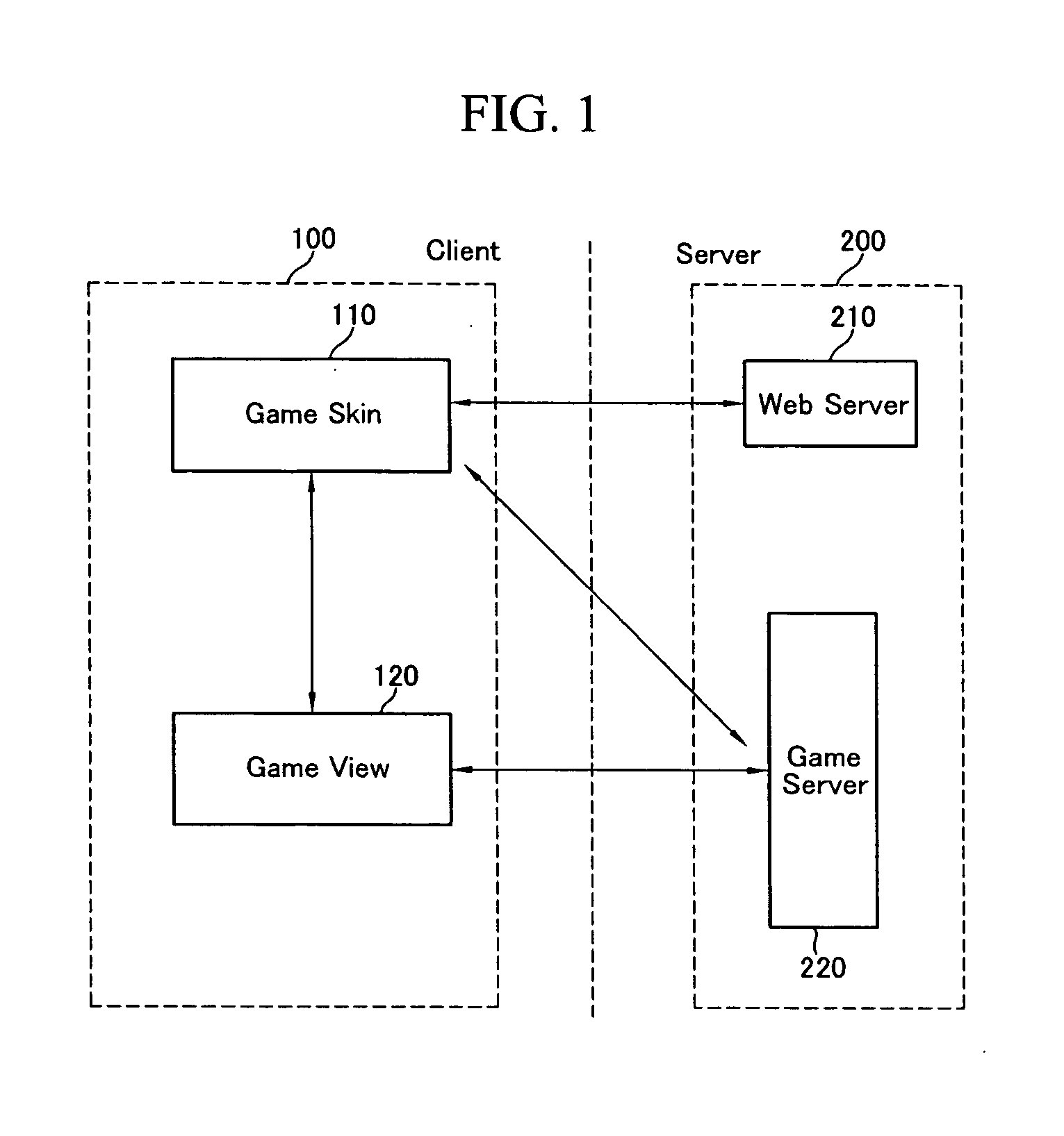 System for protecting on-line flash game, web server, method for providing webpage, and storage media recording that method execution program