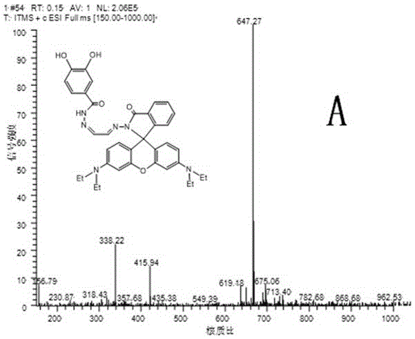 A visual and rapid detection method for trace copper ions