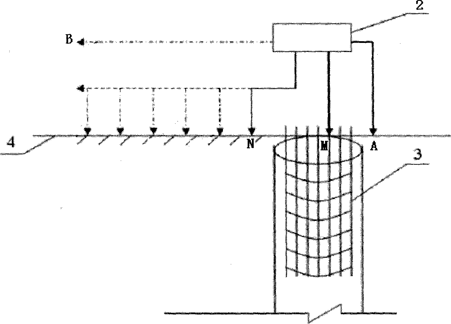 Reinforcement cage length non-destructive test method in pile foundation and device used