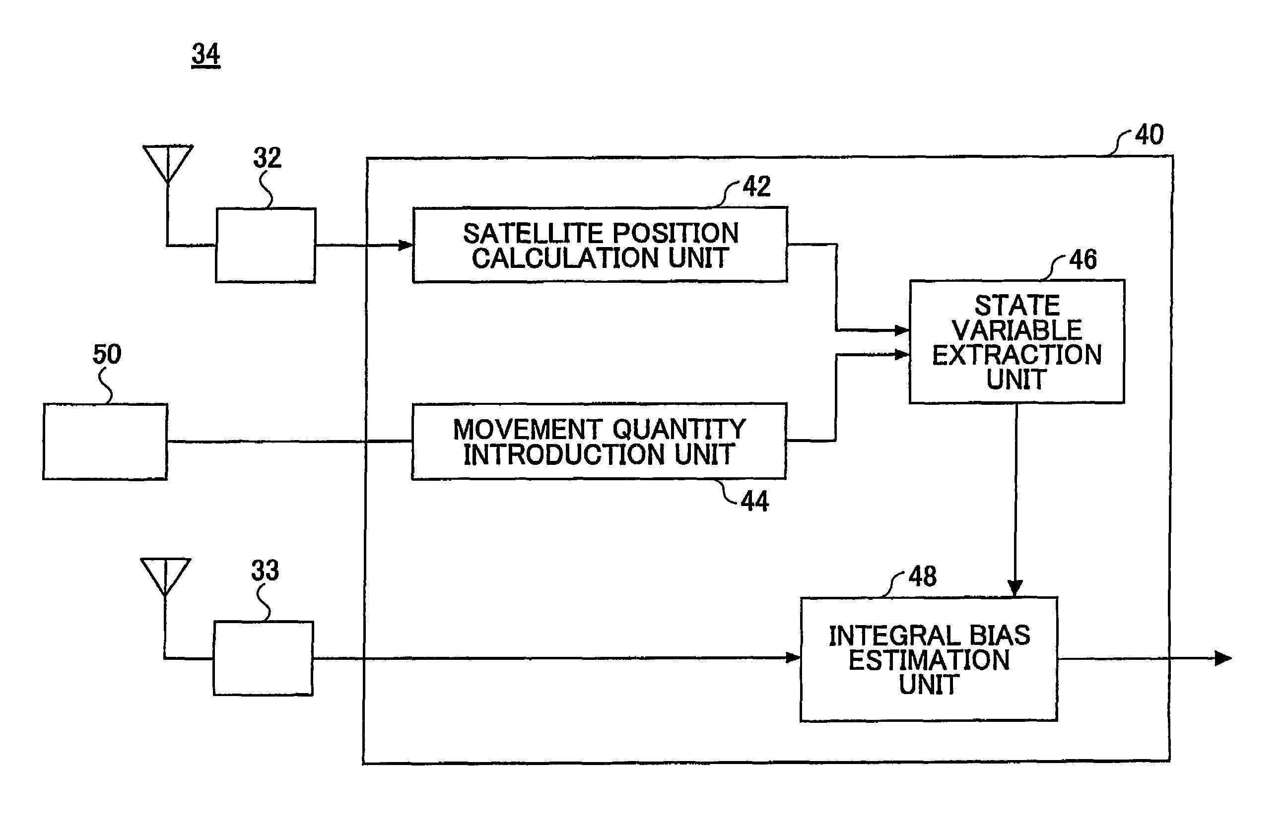 Carrier phase GPS positioning device and method