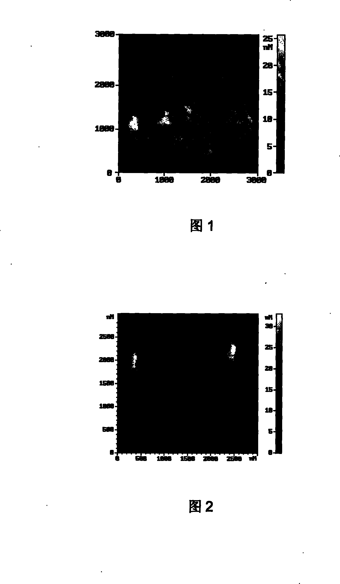 Environmental friendly chemical plating nickel plating brightener and use thereof