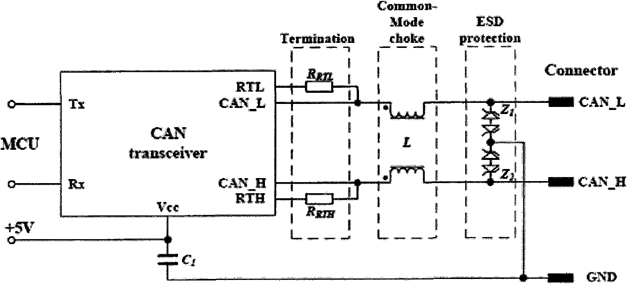 C302-model gateway control unit