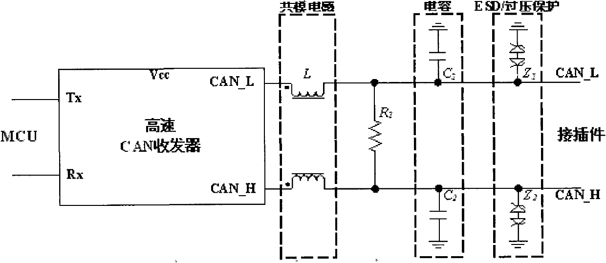 C302-model gateway control unit