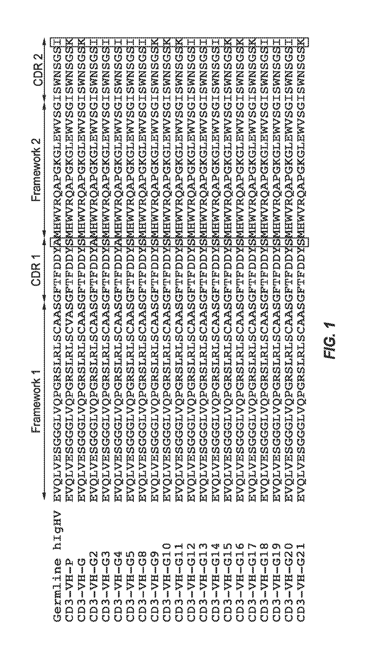 Optimized Anti-CD3 Bispecific Antibodies and Uses Thereof