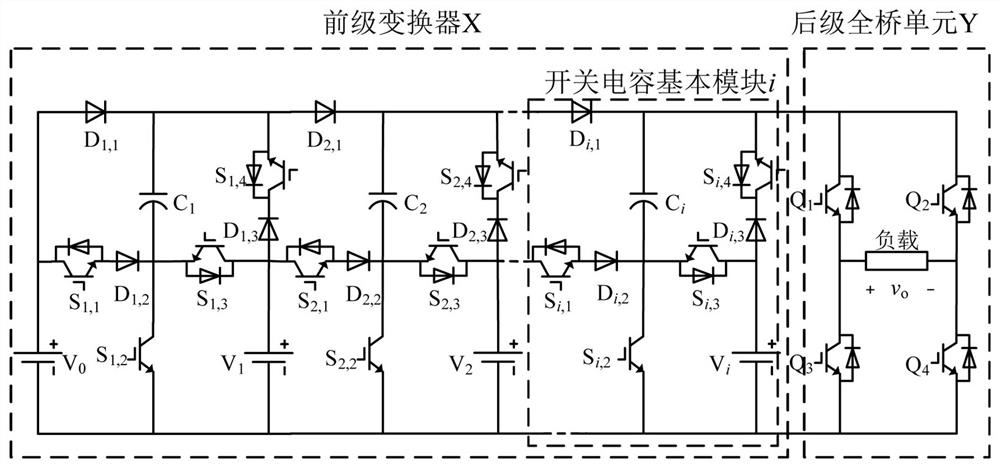 Extended multi-input multi-level conversion circuit and control method