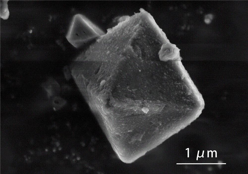 Preparation method and application of supported iron-based metal-organic framework heterogeneous fenton catalyst