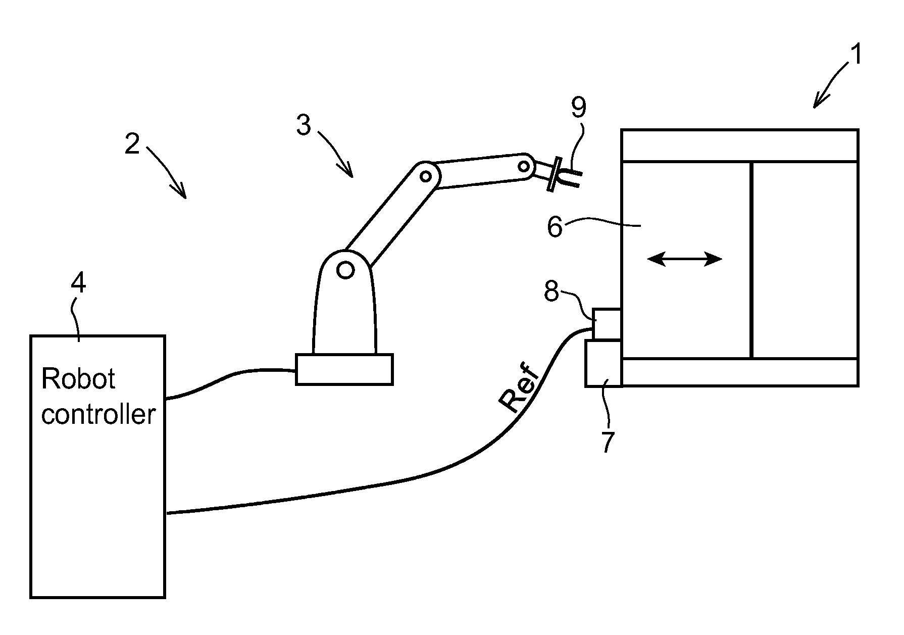 Industrial System Comprising an Industrial Robot and a Machine Receiving Movement Instructions From the Robot Controller