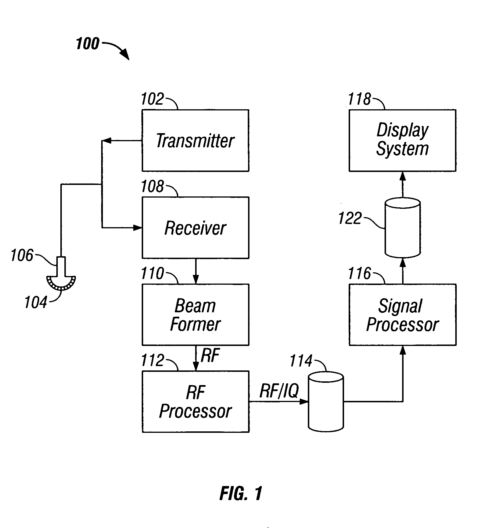 Methods and systems for angular-dependent backscatter spatial compounding