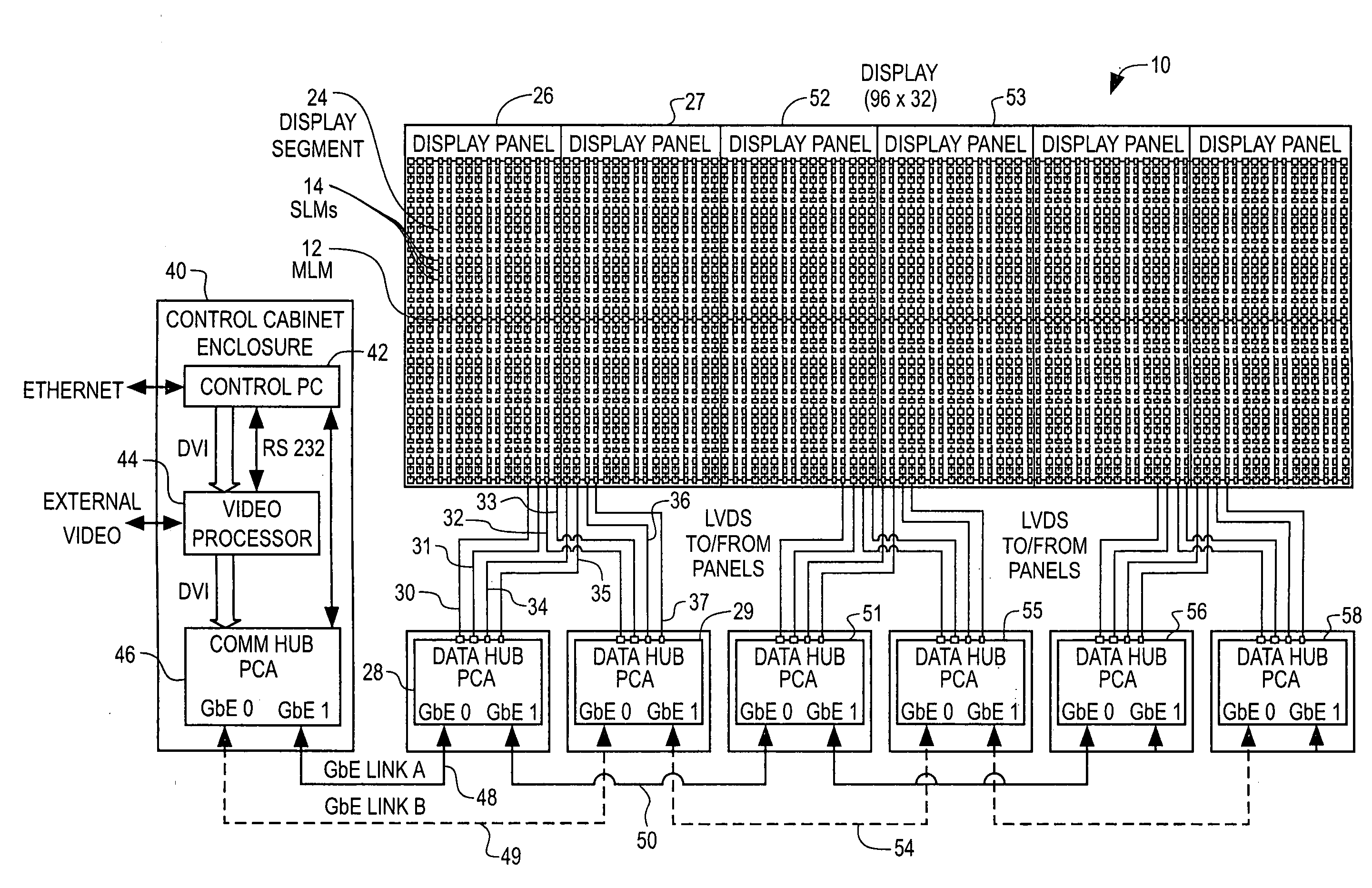 Data and power distribution system and method for a large scale display