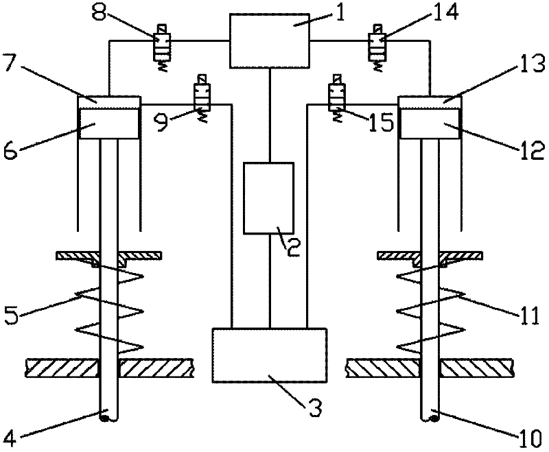 Internal combustion engine intake gate and exhaust gate control method