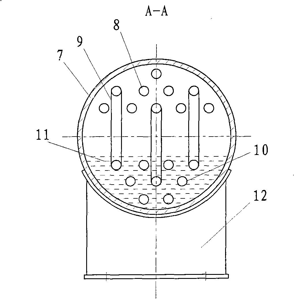 Enclosed cavity type heat exchanger