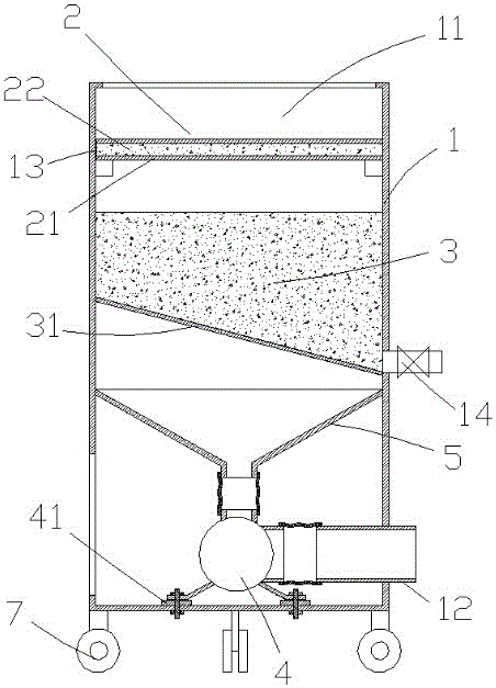 Vertical integrated activated carbon adsorption device