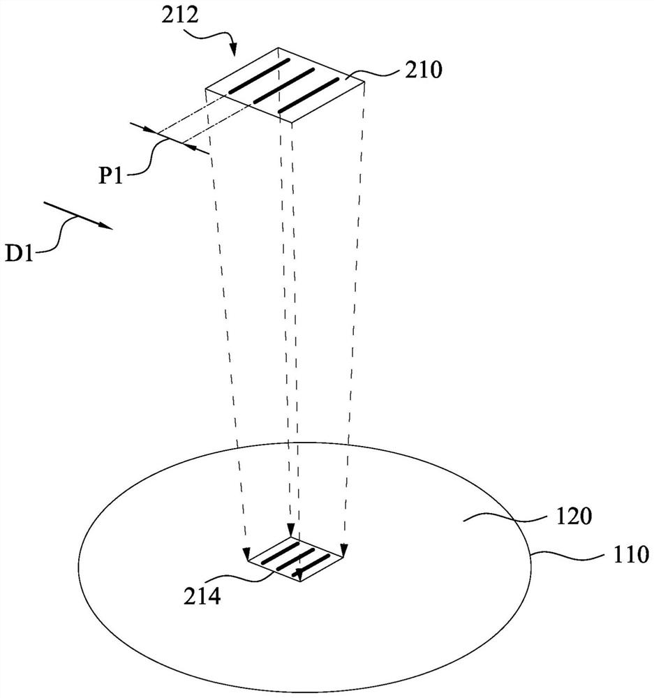 Image sensor device and manufacturing method thereof