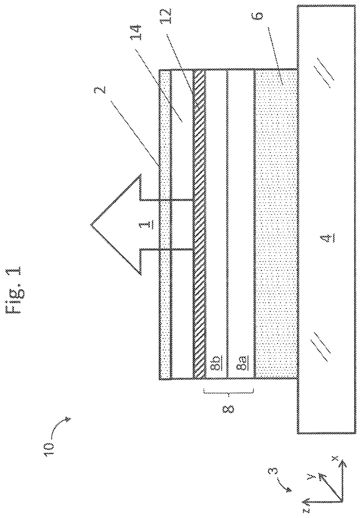 High-efficiency qled structures